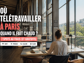 où téletravailler paris